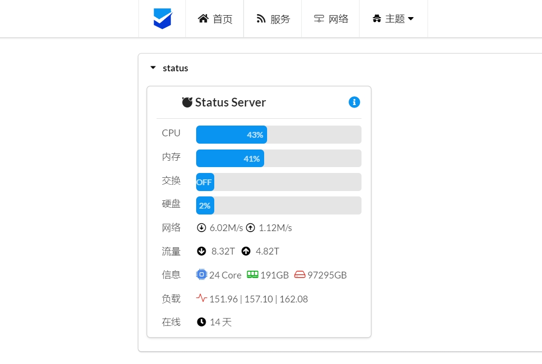 pelican 博客生成时增加 gitcommit 和 cicd 信息