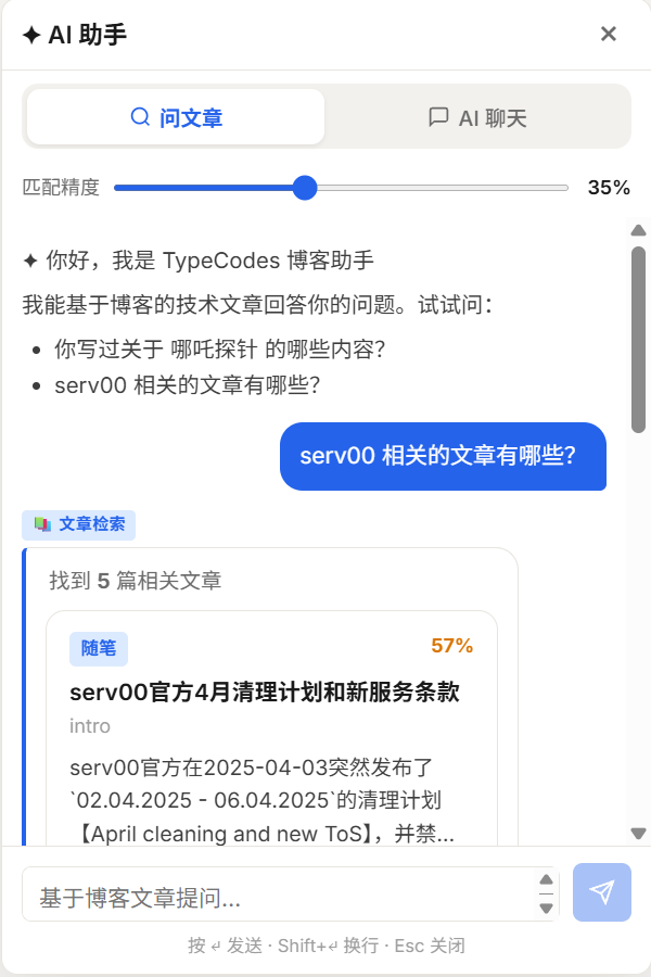 A 模式面板